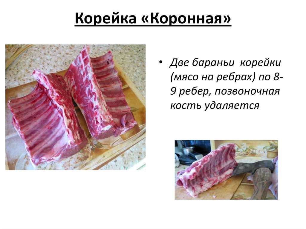 Рецепты запеченного мяса